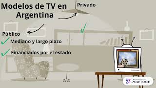 TV ARGENTINA screenshot 4