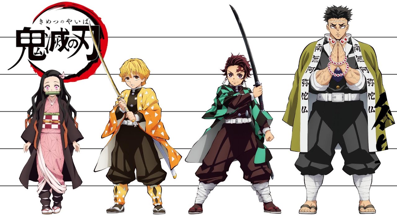 Demon Slayer Characters Height Comparison - YouTube.