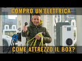 AUTO ELETTRICA come ATTREZZO IL BOX? Devo CAMBIARE IL CONTATORE?