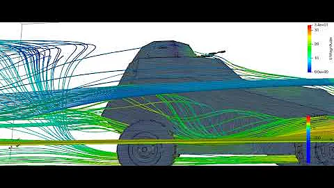 Flow around an armoured car using OpenFOAM