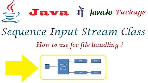 Sequence Input Stream Class in Java (हिंदी में)
