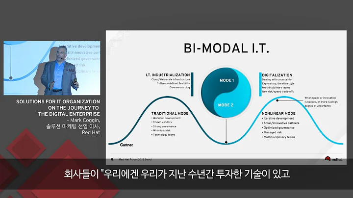 Red Hat Forum 2016 Seoul - TRACK3 Mark Coggin