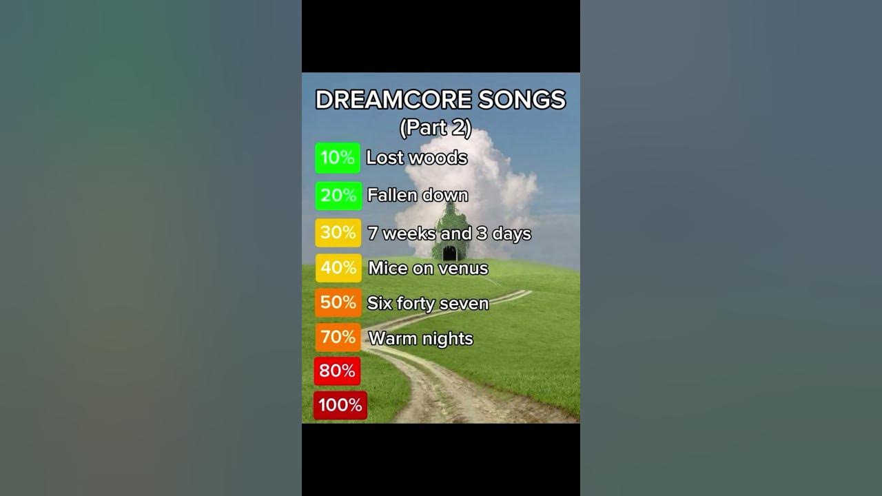 weird/dreamcore songs ranked part 2
