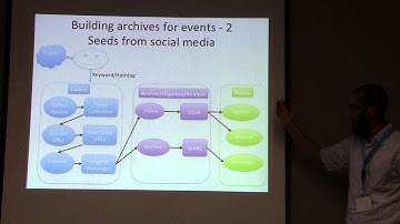 Building and Archiving Event Web Collections: A focused crawler approach