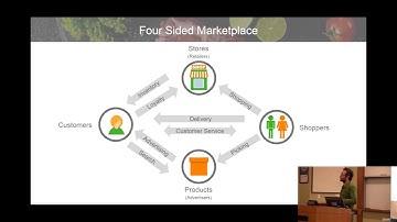 Jeremy Stanley: Data Science at Instacart