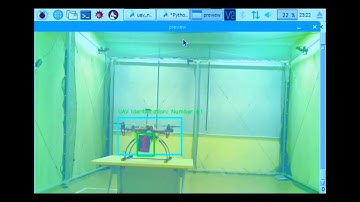 Vision based UAV Formation Control