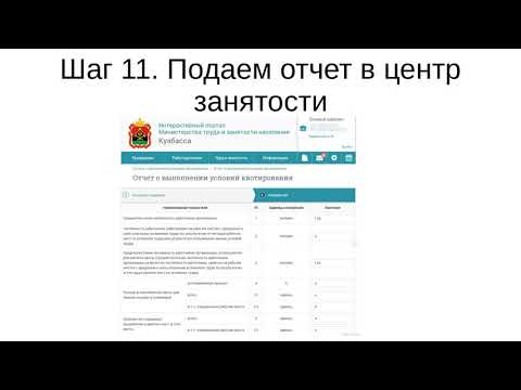 Как соблюдать квоты для приема на работу инвалидов