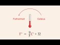 Understanding Literal Equations and Their Applications