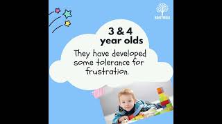 Emotional  development in toddlers to four-year-old's part 1