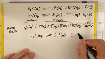 Combining Equilibrium Expressions