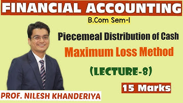 Piecemeal Distribution of Cash | Maximum Loss Method | Financial Accounting-1