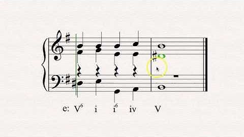 Picardy Microlecture: Intro to First Inversions in Part-Writing