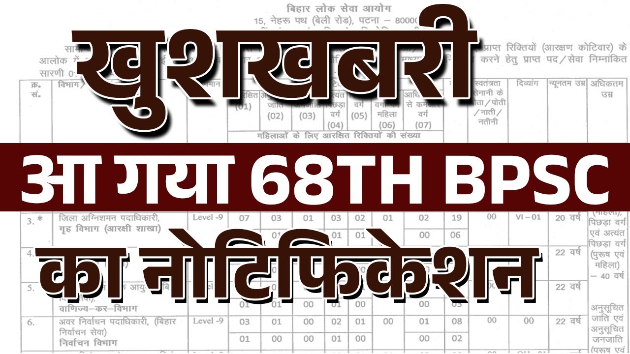 🔥68th BPSC NOTIFICATION OUT 2022 || 68th BPSC NOTIFICATION:- SHASHI ...