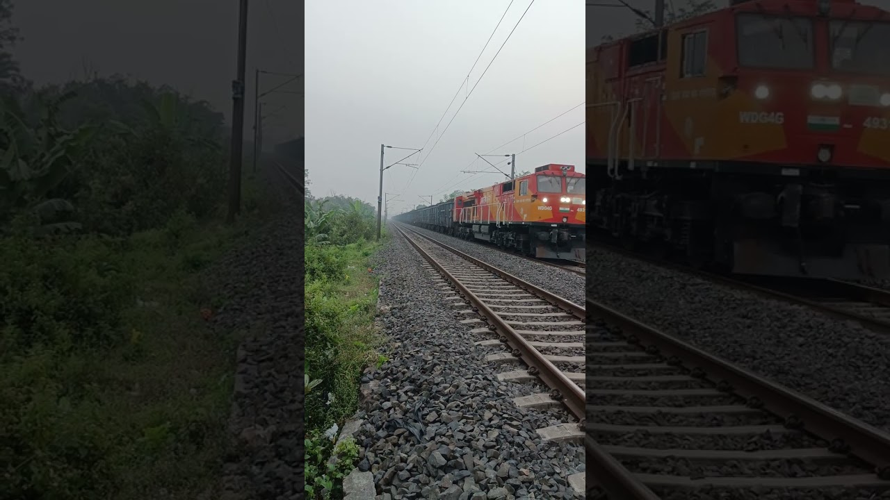 Malgari 😂🤣😅😁🚂😁 crazy 🤣😧