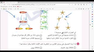 الاسئله المتوقعه #احياء #ثانويه عامه # البوكليت التانى # ابطاال 2023