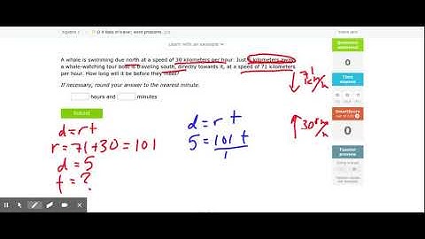 A1.O.4 - IXL - Rate of travel: word problems (Algebra 1 practice)