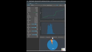 LockCL2 Latency Arbitrage Strategy Results: 48 Hours on SharpTrader