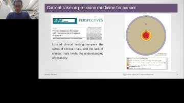 Image-based screening for precision medicine and immunotherapy