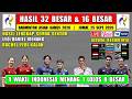 INDONESIA MENANG LOLOS 8 BESAR ~ Hasil Badminton Asian Games 2026 Hari Ini Day 6 ~ LEO/DANIEL MENANG