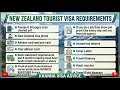 NEW ZEALAND TOURIST VISA DOCUMENTS FOR INDIANS | HOW TO GET NEW ZEALAND TOURIST VISA FROM INDIA 2026