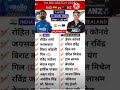 India vs New Ziland t20 odi Series 2026 | #indvsnz #odi2026 #shortsfeed #youtubeshorts #trending