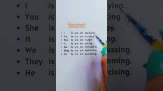 📝📚🧑‍🏫 English Tips: Is, Are vs Am, Phrasal Verbs, Do vs Does, Buy, By and Bye
