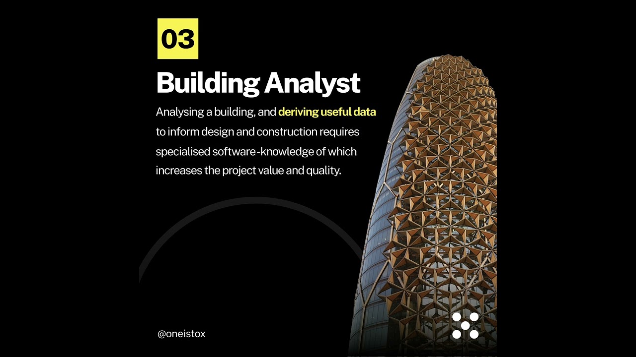 3 avenues for Architects with computational design skills 