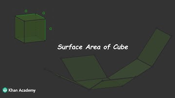 Surface Area of Cube | Surface Areas and Volumes | TG Grade 9 | Math | Khan Academy