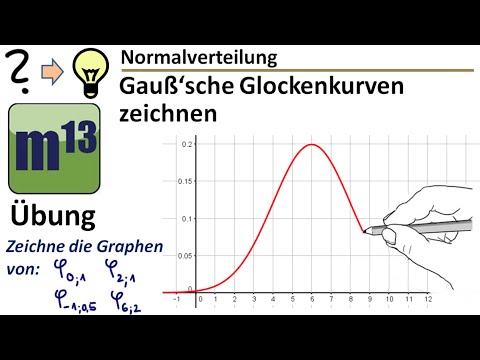 Video: So Zeichnen Sie Eine Normalverteilung