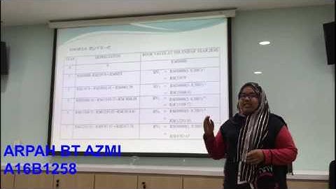 business mathematics assignment video