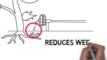 What is Drip Irrigation?