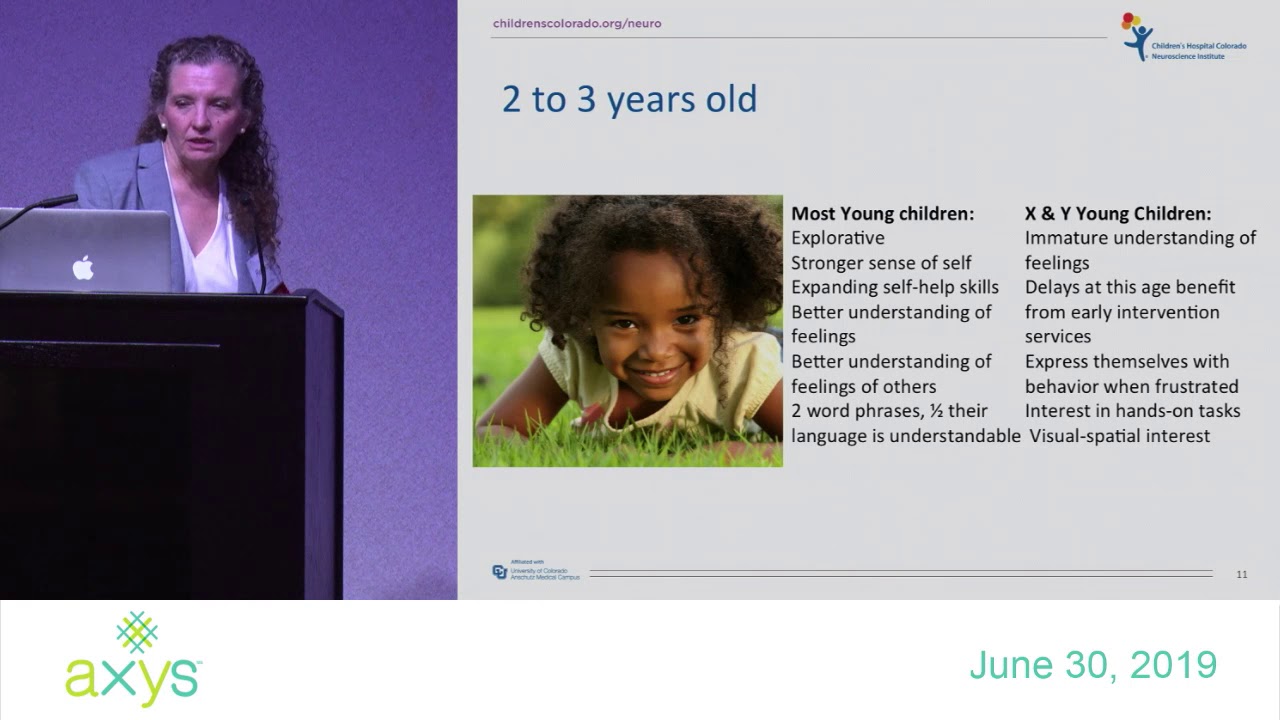 Rebecca Wilson, PsyD - Social Skill Challenges, Toddlers to Teens