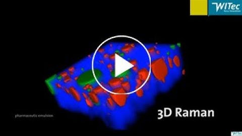 Correlative Raman Microscopy: Combined methods for more comprehensive analysis