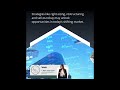 Is Canada’s Housing Market Finally Leveling Off?