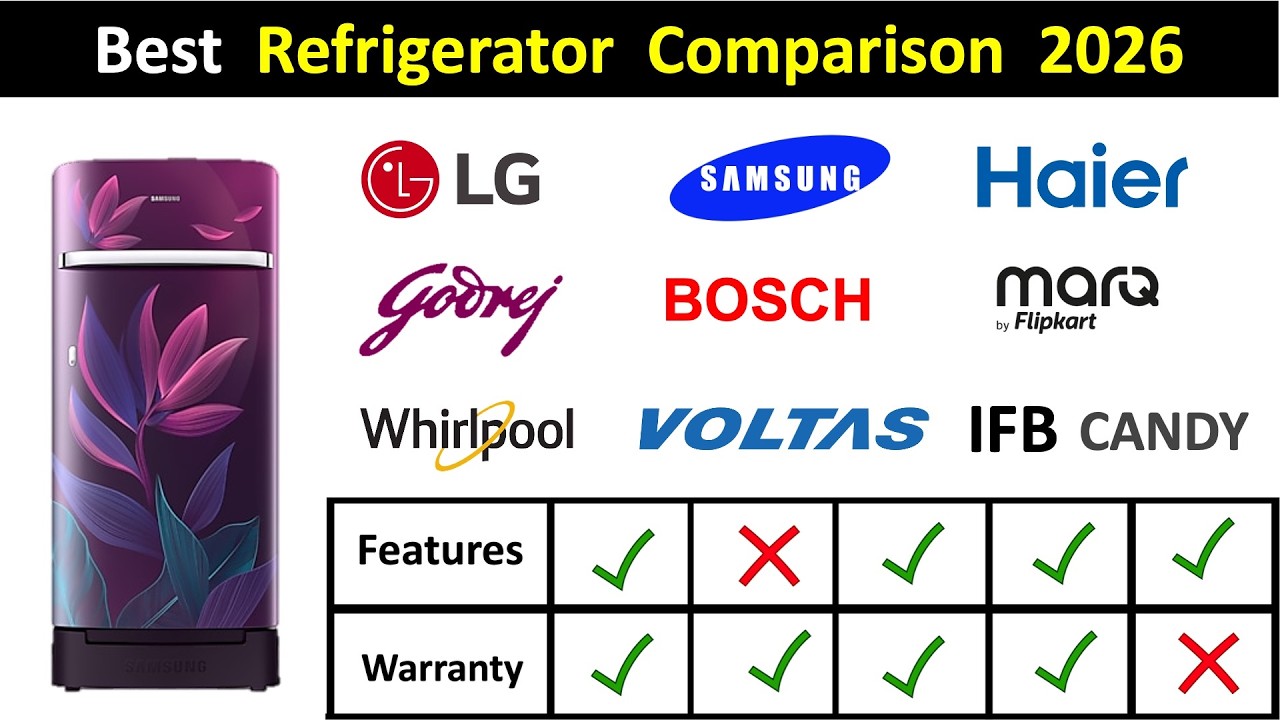 Top 10 Refrigerator 2026 Comparison | Best Fridge in India under 10000 ...