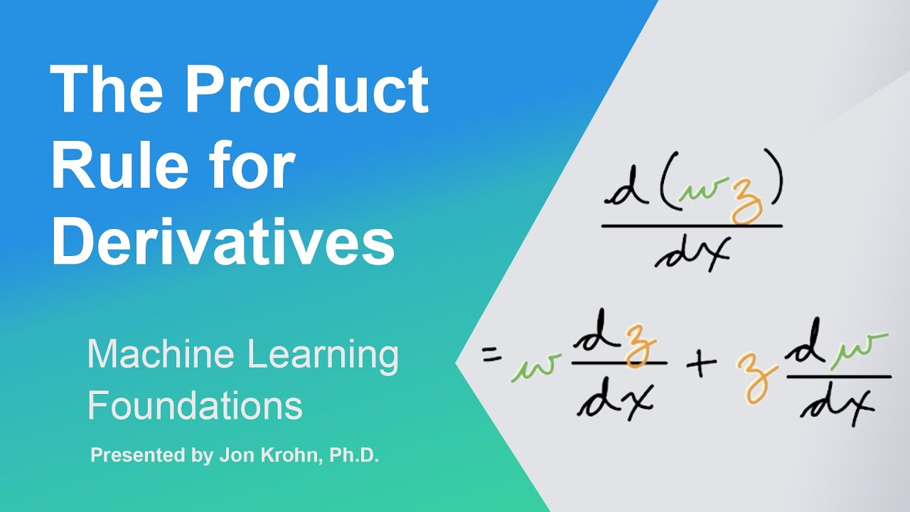 Product rule. Product Rule derivative. The Quotient Rule for derivatives. Quotient Rule derivative. Derivative Rules.