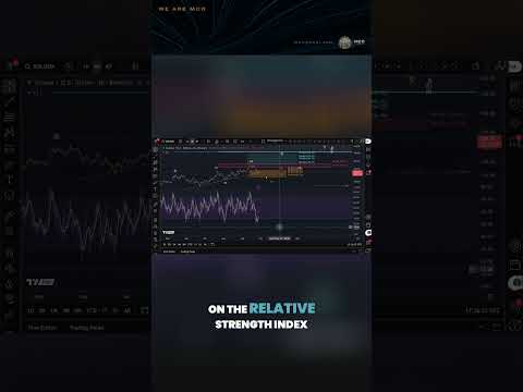 Video preview for Solana Price News Today - SOL Elliott Wave Price Technical Analysis, Price Update!