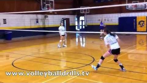 Volleyball Middle Blockers Drill   Transition to slide approach
