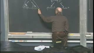 L24 Mutable Data | UC Berkeley CS 61A, Spring 2010