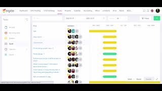 Learning the all in one CRM system : Task management on steroids