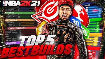 TOP 5 OVERPOWERED CURRENT GEN BUILDS IN 2K21 AFTER PATCH 9 STAX REVEALS THE BEST BUILDS IN NBA 2K21!