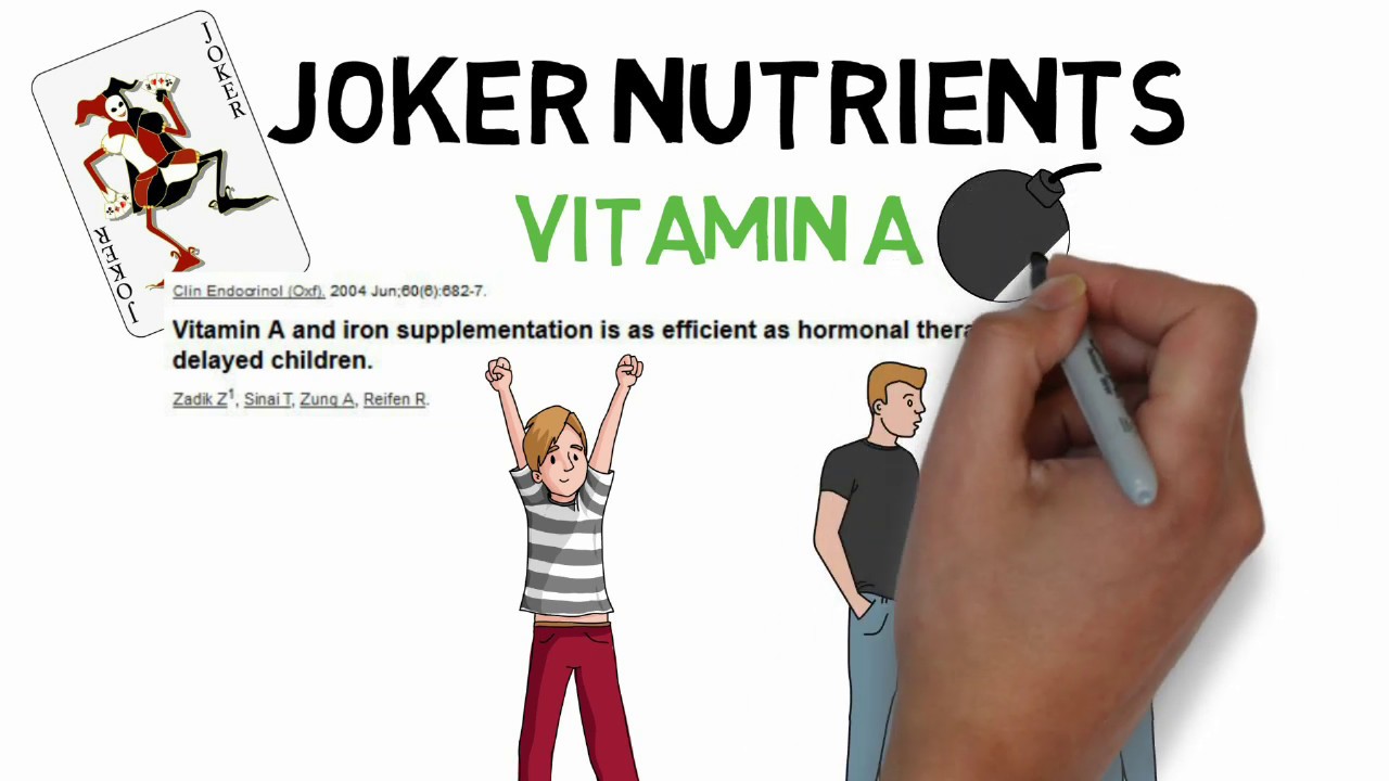 How to Increase Your Testosterone Naturally | 4 Scienctific Methods - YouTube