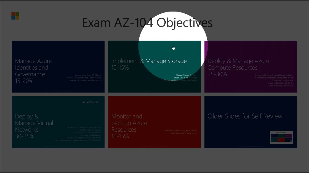 AZ-104 CERT Module 1 Manage Identity and Governance - YouTube