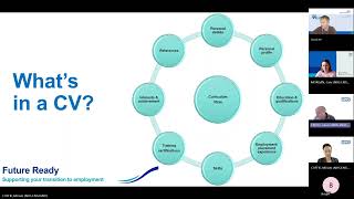 Healthcare students - CV writing and job applications