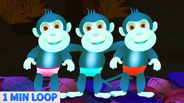 🎶 Five Little Monkeys Fun Remix 🐒 | 2-Minute Loop with Beat Variations & Dance Rhythm Nursery Rhymes