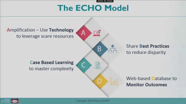 What is Project ECHO and ECHOs Role in Addressing ...