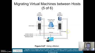 Virtualization Chapter 8: Migrating Virtual Machines Between Hosts