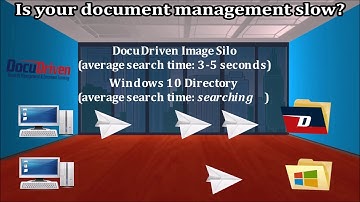 Is your records management system fast and secure?