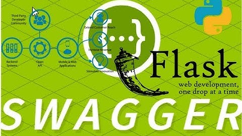 Creando un REST API con Flask parte 1 de 3, swagger documentation