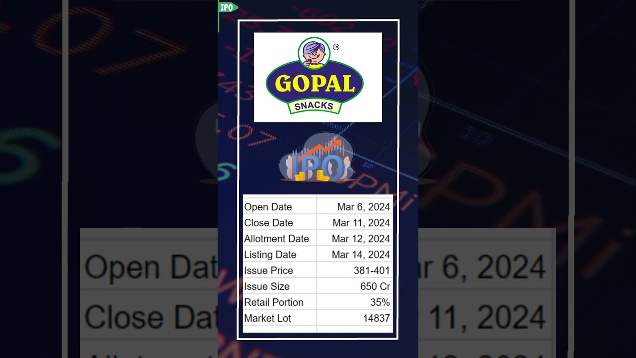 Gopal Snacks IPO Review, Details, Dates,  Price, and Details | Gopal Snacks IPO Review | New IPO